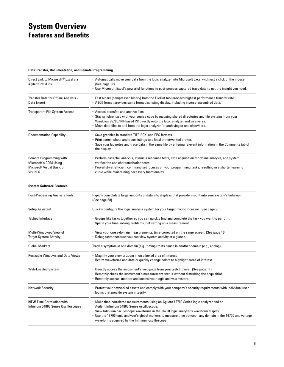 System overview, Features and benefits | Agilent Technologies 16700 User Manual | Page 5 / 125