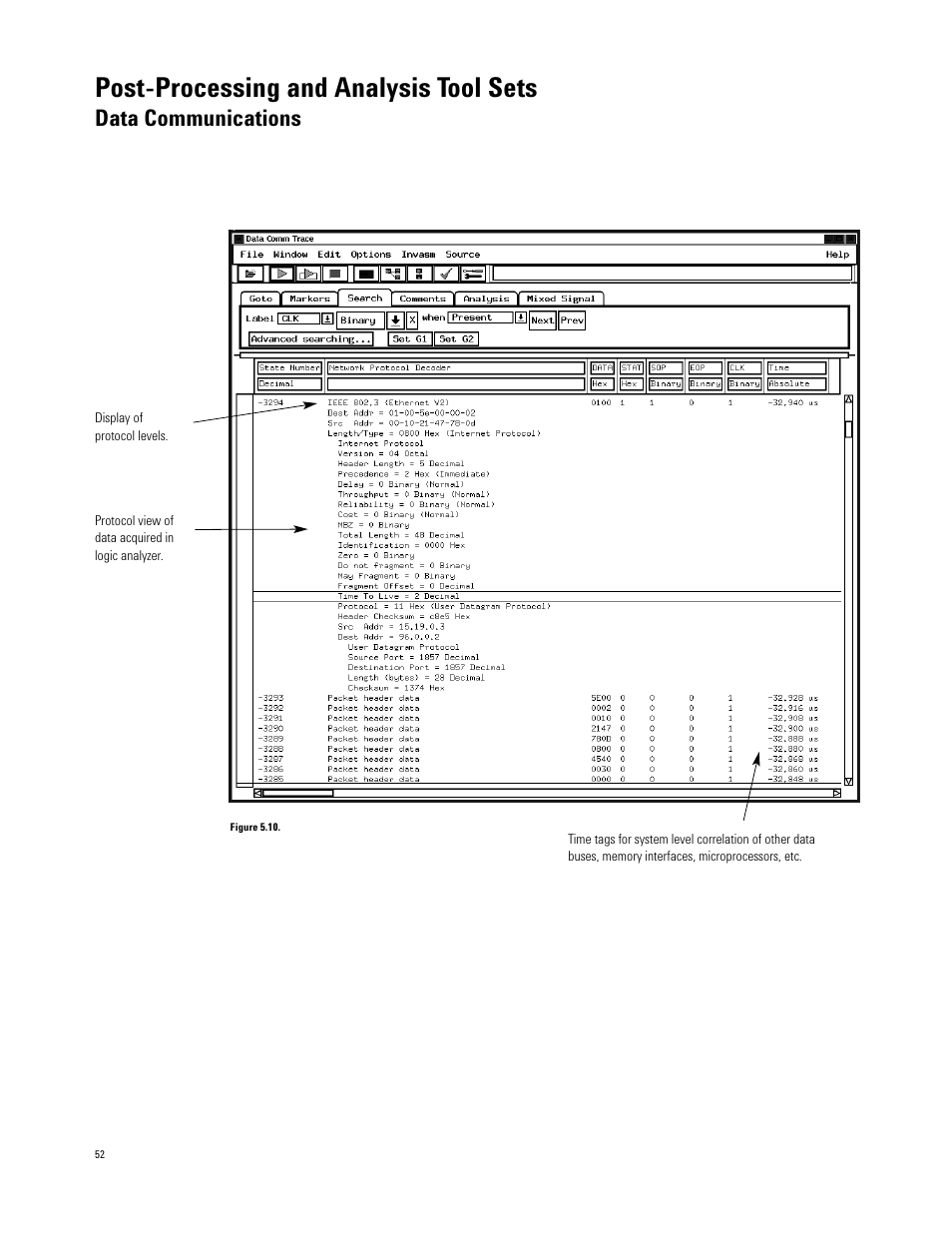 Post-processing and analysis tool sets, Data communications | Agilent Technologies 16700 User Manual | Page 52 / 125