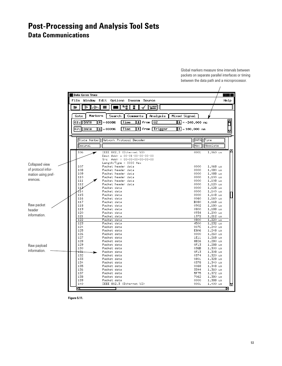 Post-processing and analysis tool sets, Data communications | Agilent Technologies 16700 User Manual | Page 53 / 125