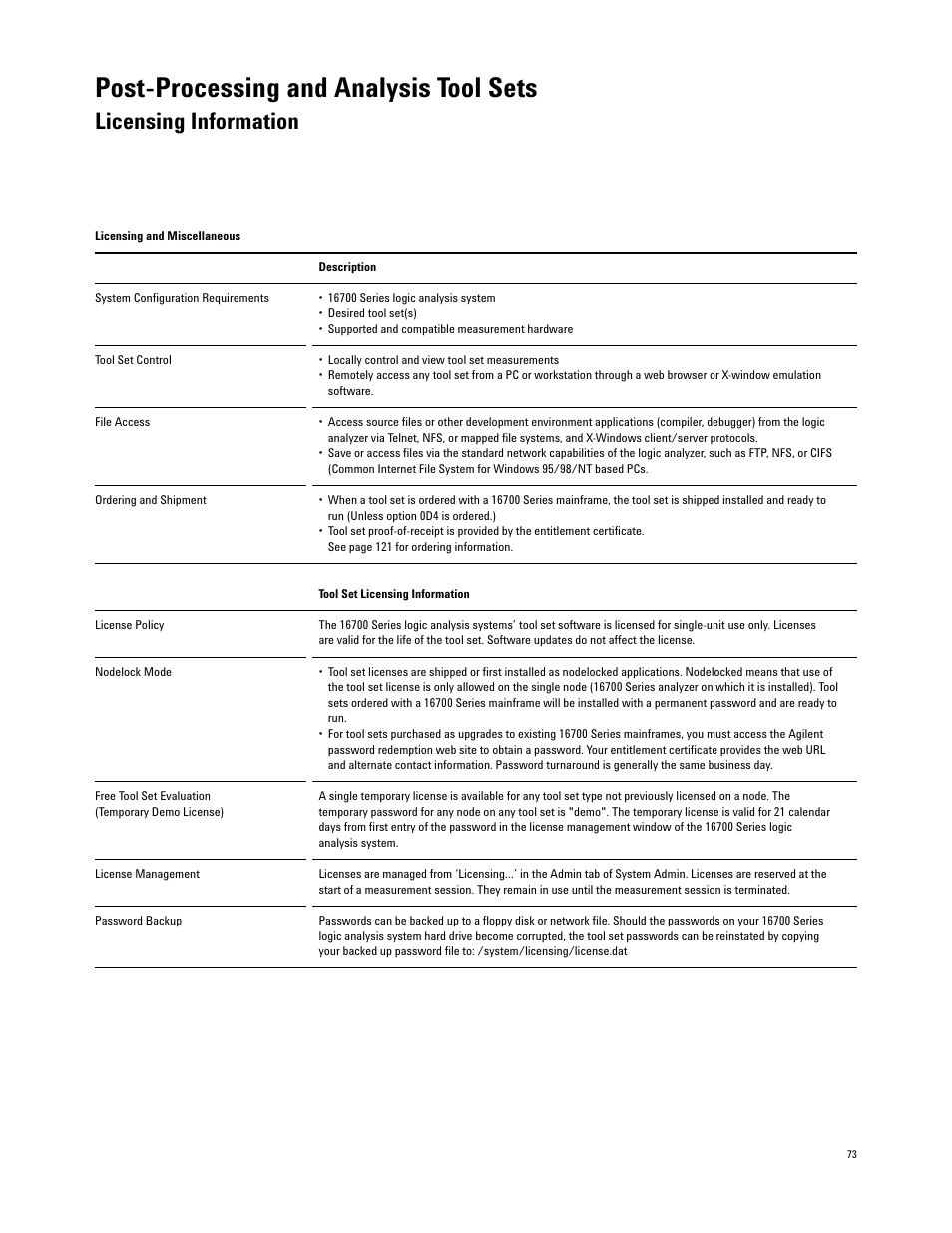 Licensing information, Post-processing and analysis tool sets | Agilent Technologies 16700 User Manual | Page 73 / 125