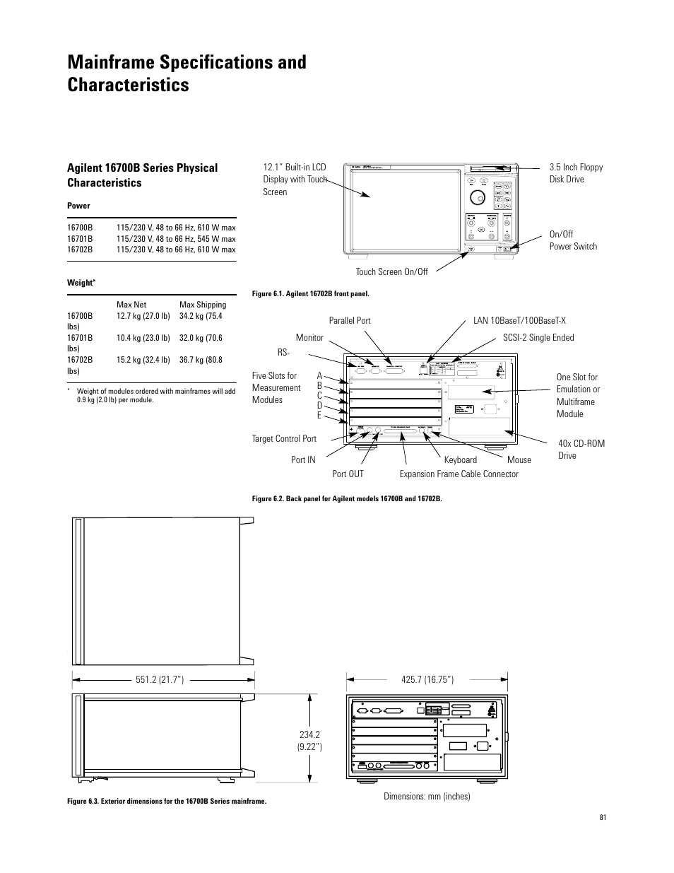 Mainframe specifications and characteristics | Agilent Technologies 16700 User Manual | Page 81 / 125