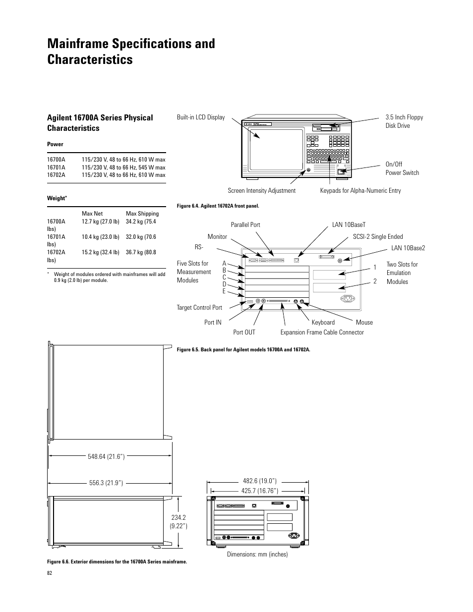 Mainframe specifications and characteristics | Agilent Technologies 16700 User Manual | Page 82 / 125