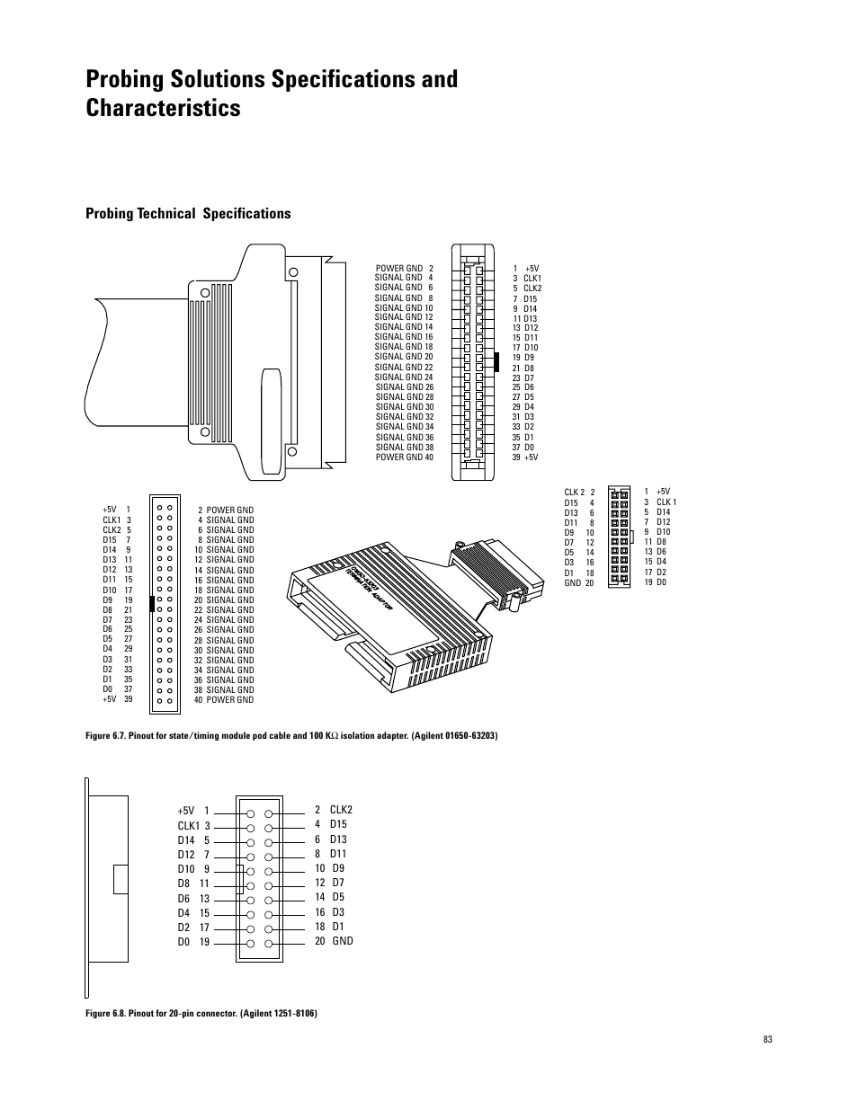 Probing technical specifications | Agilent Technologies 16700 User Manual | Page 83 / 125
