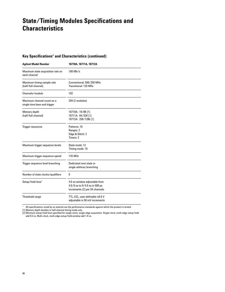 Agilent Technologies 16700 User Manual | Page 86 / 125