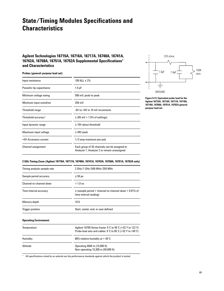 Agilent Technologies 16700 User Manual | Page 89 / 125
