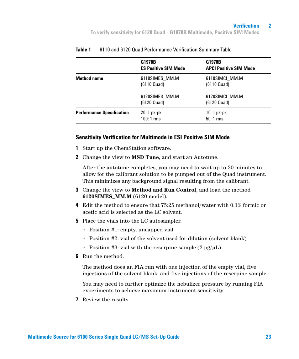 Agilent Technologies G1978B User Manual | Page 23 / 44