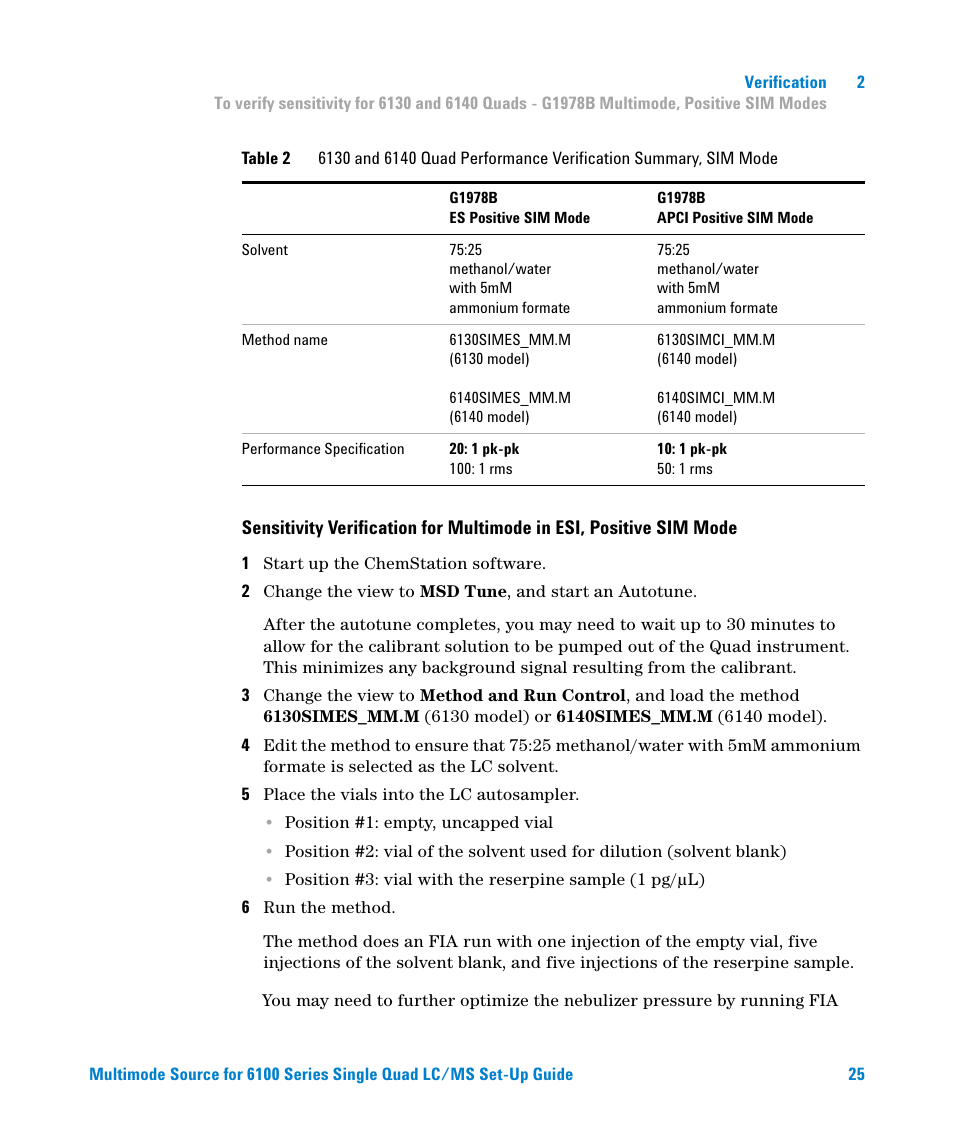 Agilent Technologies G1978B User Manual | Page 25 / 44