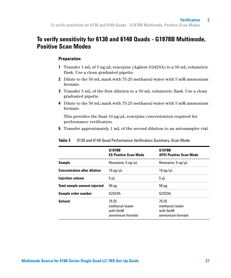 Scan modes | Agilent Technologies G1978B User Manual | Page 27 / 44