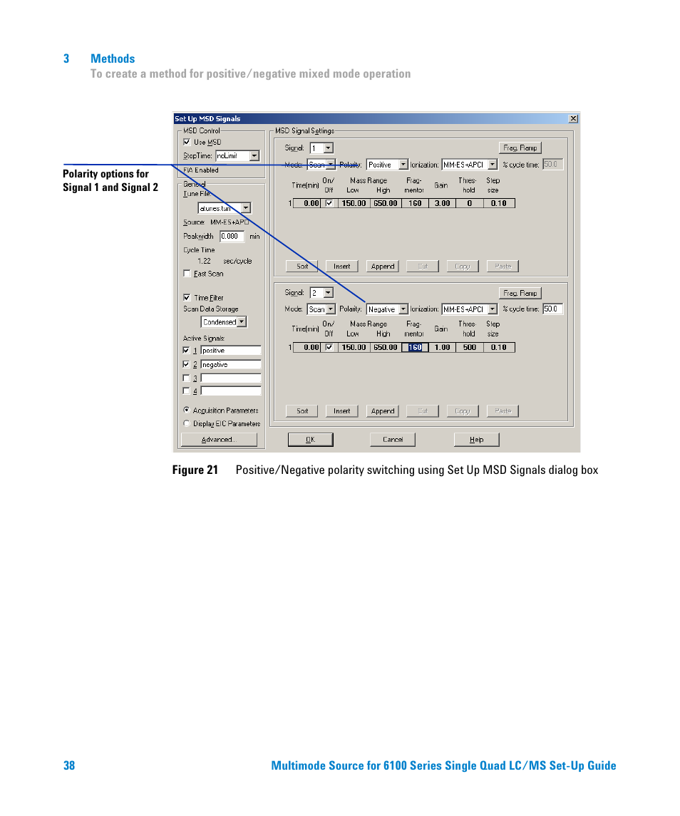 Agilent Technologies G1978B User Manual | Page 38 / 44