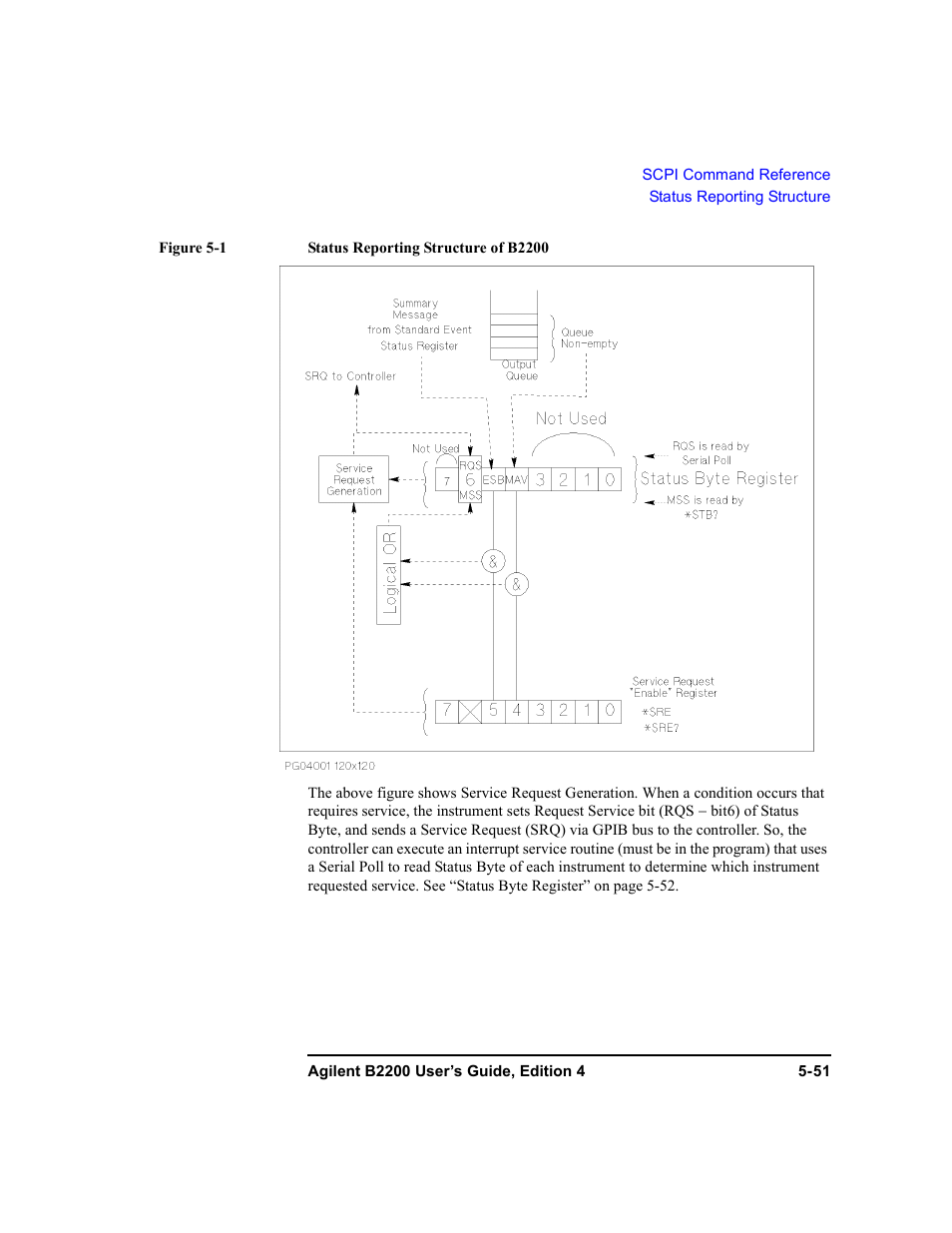 Agilent Technologies Agilent B2201A User Manual | Page 179 / 230