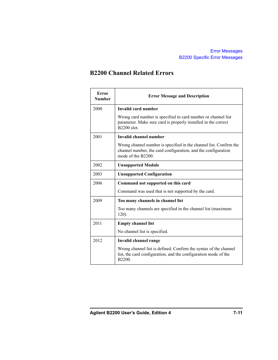 B2200 channel related errors | Agilent Technologies Agilent B2201A User Manual | Page 227 / 230