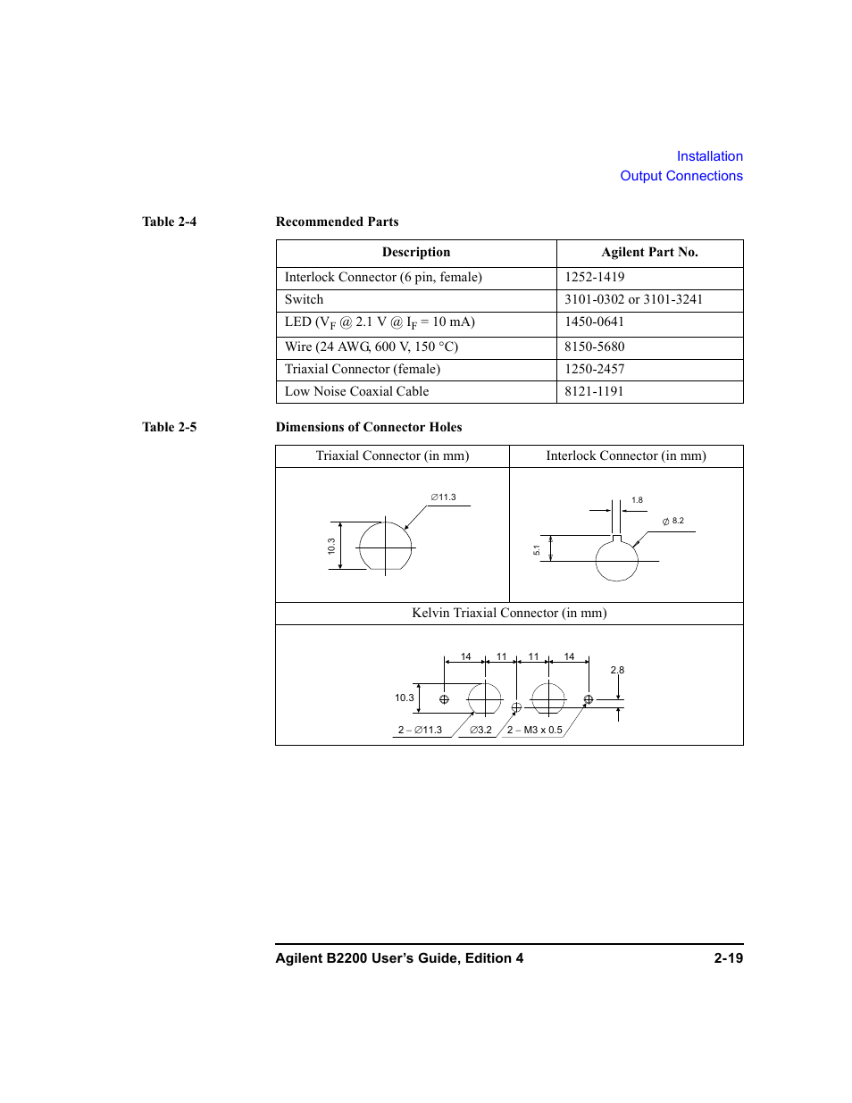 Table 2-4, Table 2-5 | Agilent Technologies Agilent B2201A User Manual | Page 55 / 230