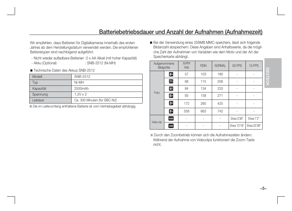 Samsung KENOX S85 User Manual | Page 22 / 98