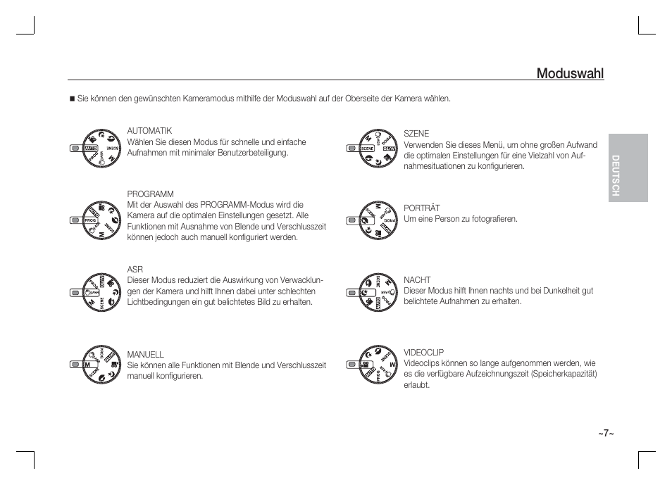 Moduswahl | Samsung KENOX S85 User Manual | Page 24 / 98