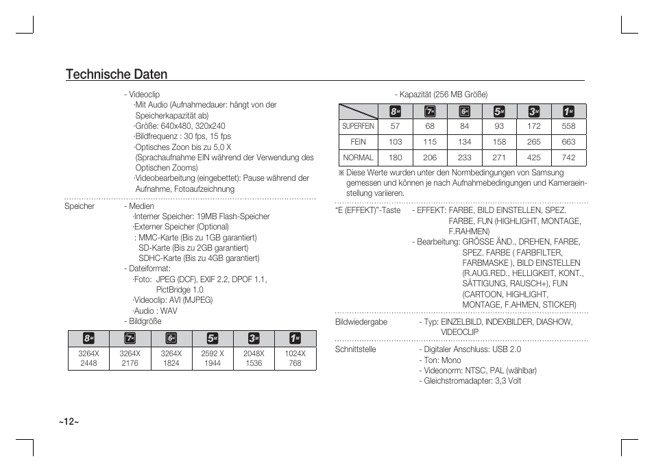 Technische daten | Samsung KENOX S85 User Manual | Page 29 / 98