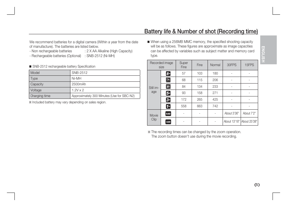 Battery life & number of shot (recording time) | Samsung KENOX S85 User Manual | Page 6 / 98