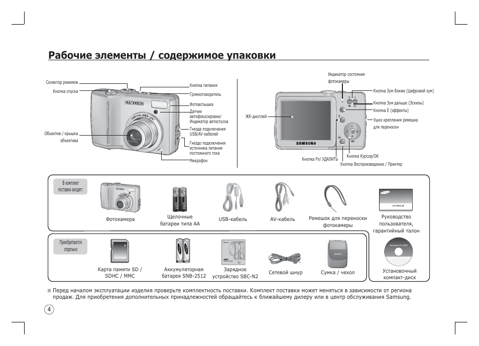 Рабочие элементы / содержимое упаковки | Samsung KENOX S85 User Manual | Page 85 / 98