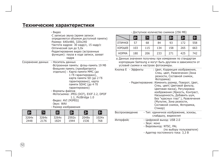 Технические характеристики | Samsung KENOX S85 User Manual | Page 93 / 98