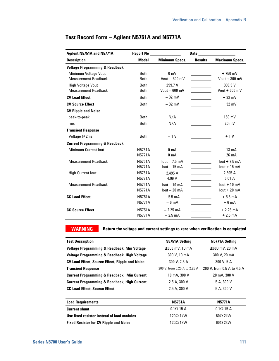 Test record form – agilent n5751a and n5771a | Agilent Technologies System DC N5700 User Manual | Page 111 / 132