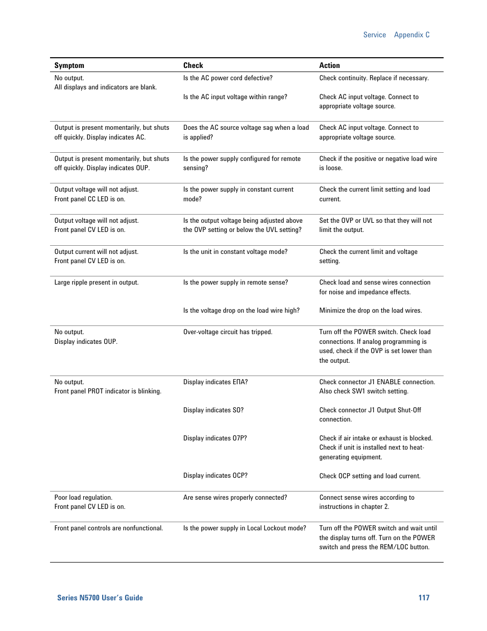 Agilent Technologies System DC N5700 User Manual | Page 117 / 132