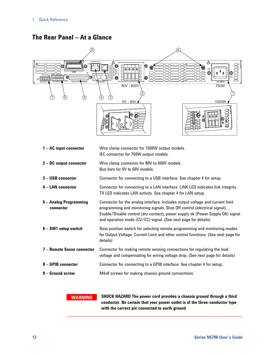 The rear panel – at a glance, Warning | Agilent Technologies System DC N5700 User Manual | Page 12 / 132