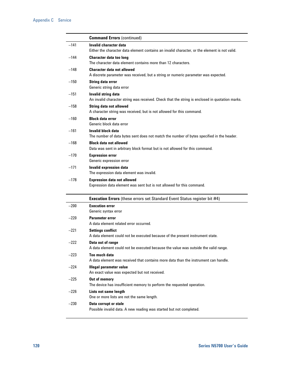 Agilent Technologies System DC N5700 User Manual | Page 120 / 132