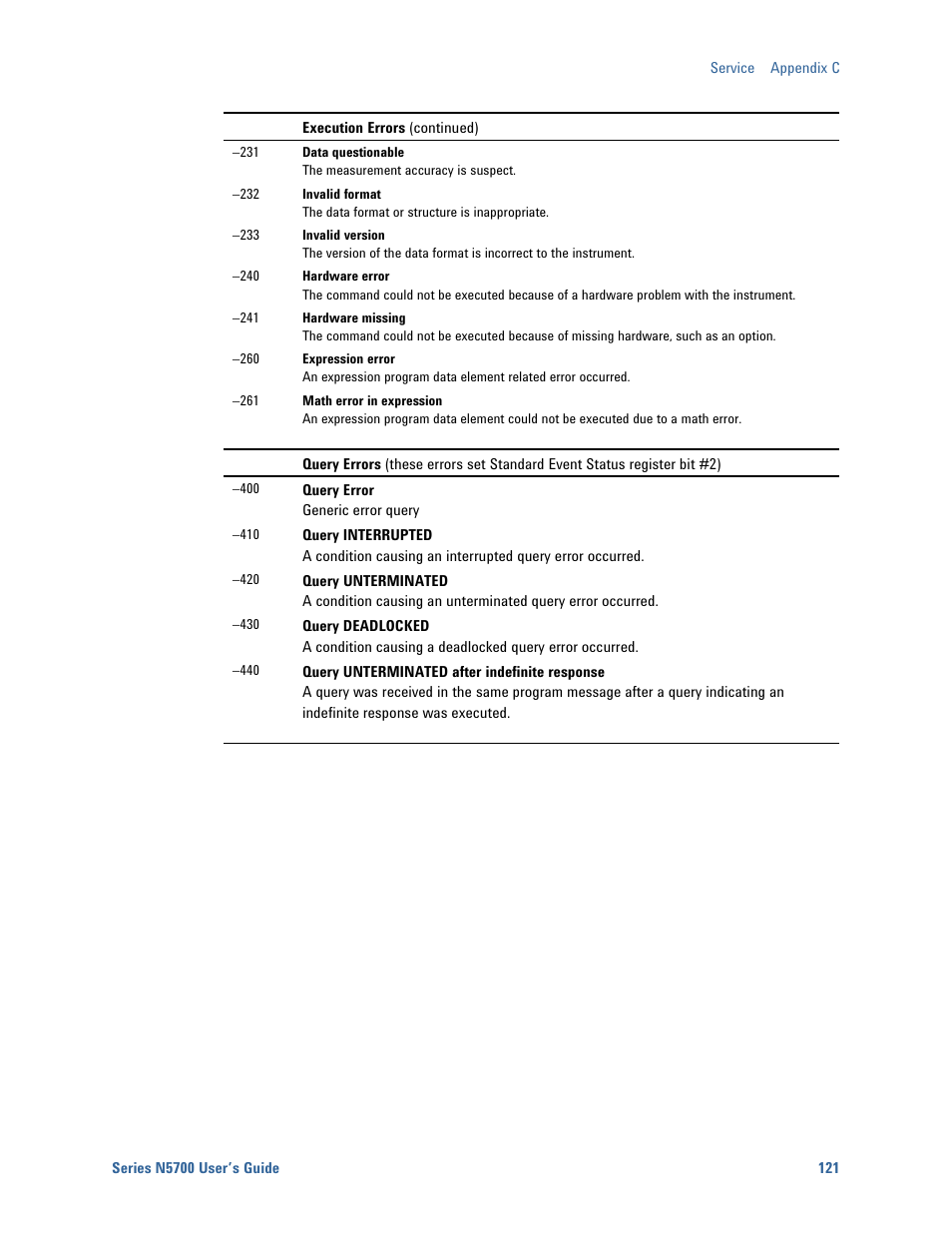 Agilent Technologies System DC N5700 User Manual | Page 121 / 132