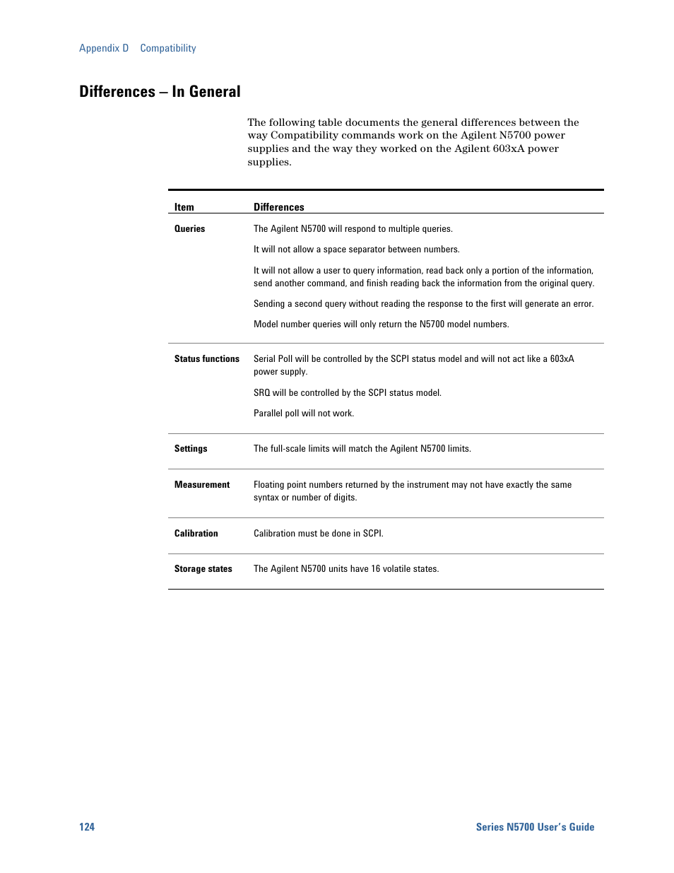 Differences – in general | Agilent Technologies System DC N5700 User Manual | Page 124 / 132