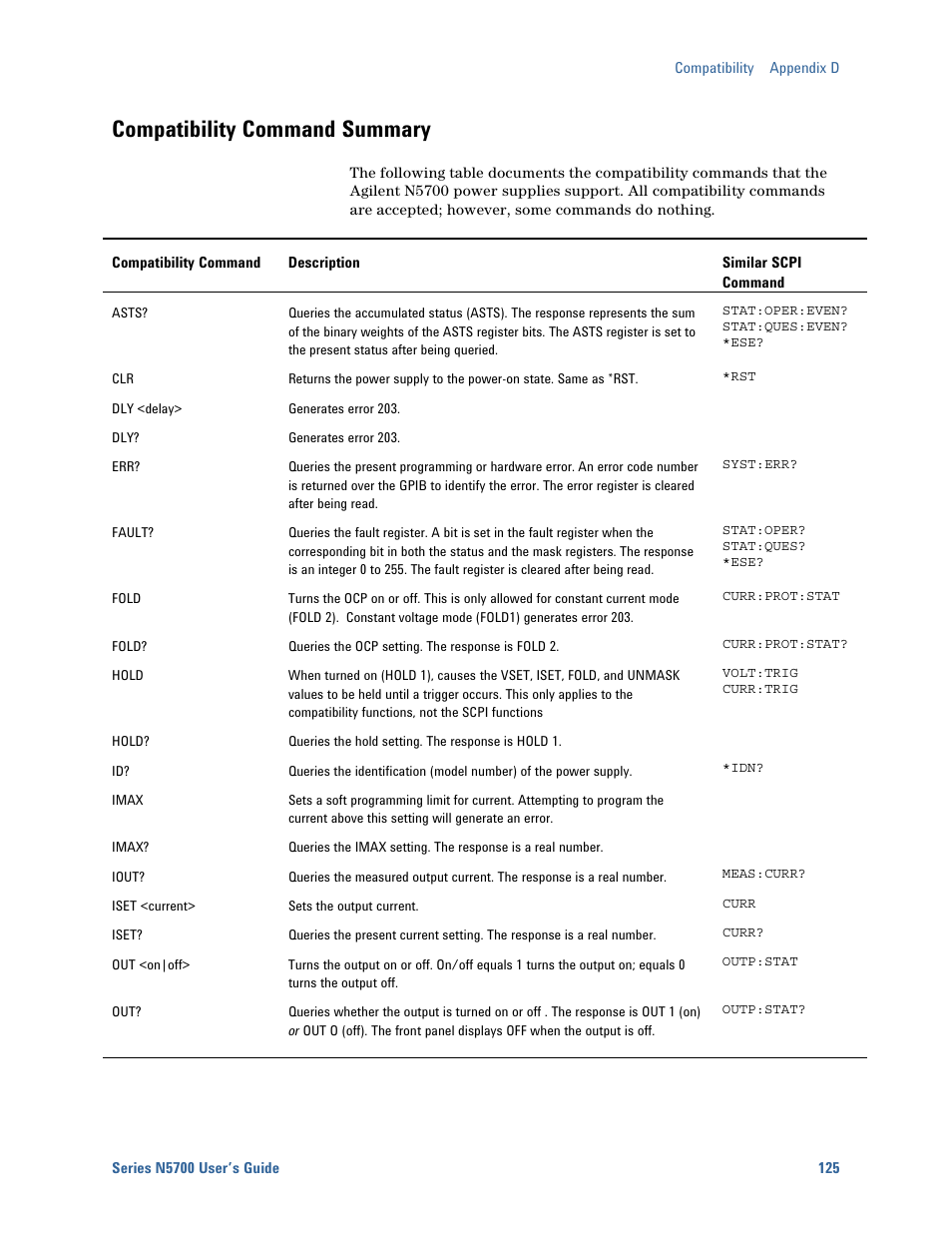 Compatibility command summary | Agilent Technologies System DC N5700 User Manual | Page 125 / 132