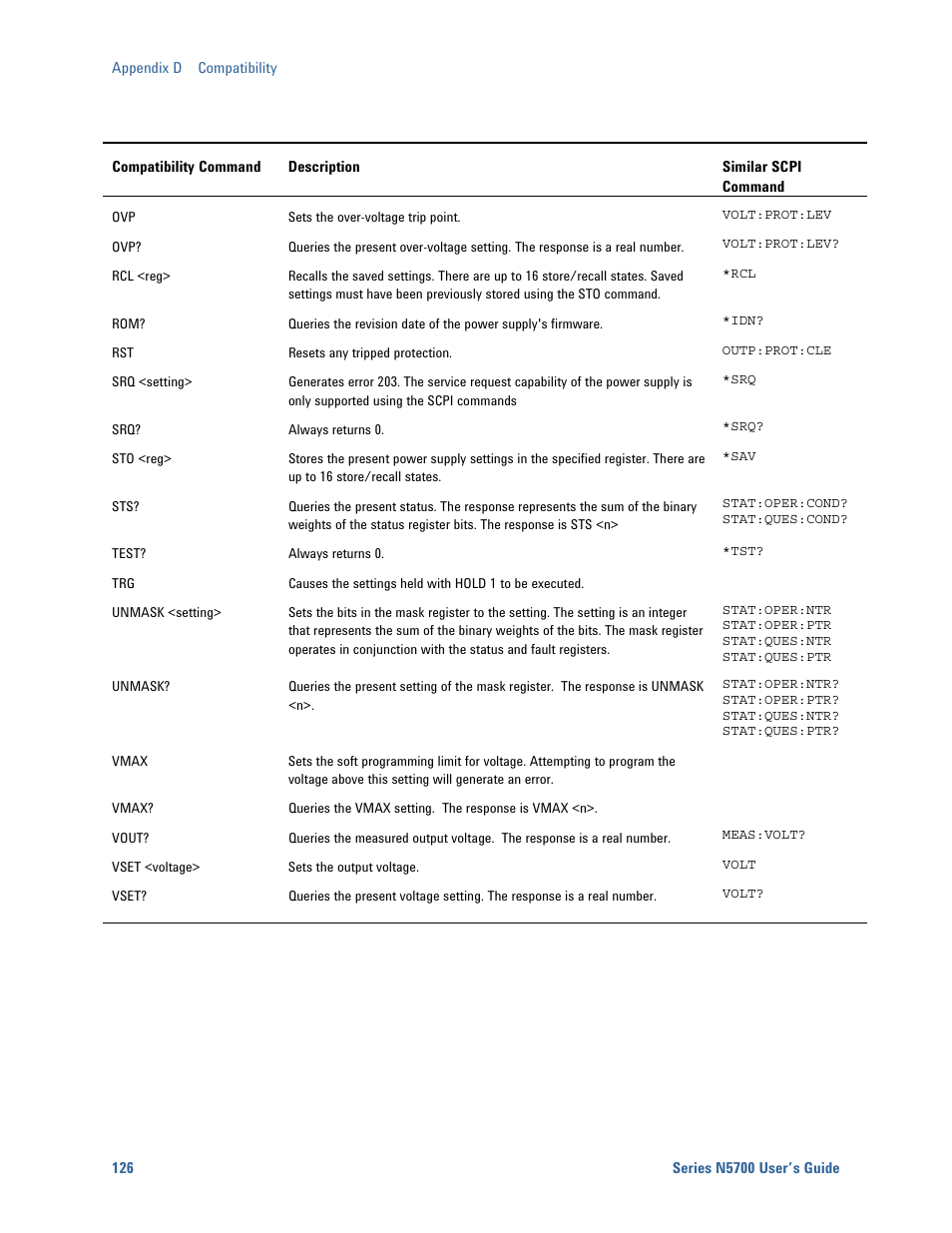 Agilent Technologies System DC N5700 User Manual | Page 126 / 132