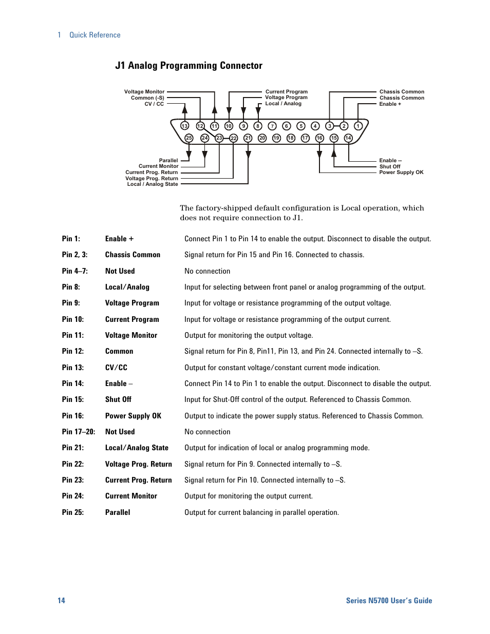 J1 analog programming connector | Agilent Technologies System DC N5700 User Manual | Page 14 / 132