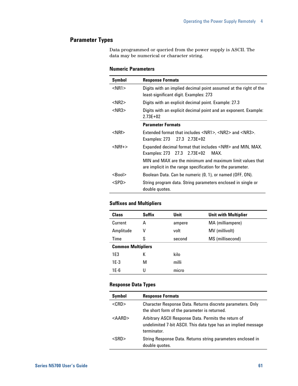 Parameter types | Agilent Technologies System DC N5700 User Manual | Page 61 / 132