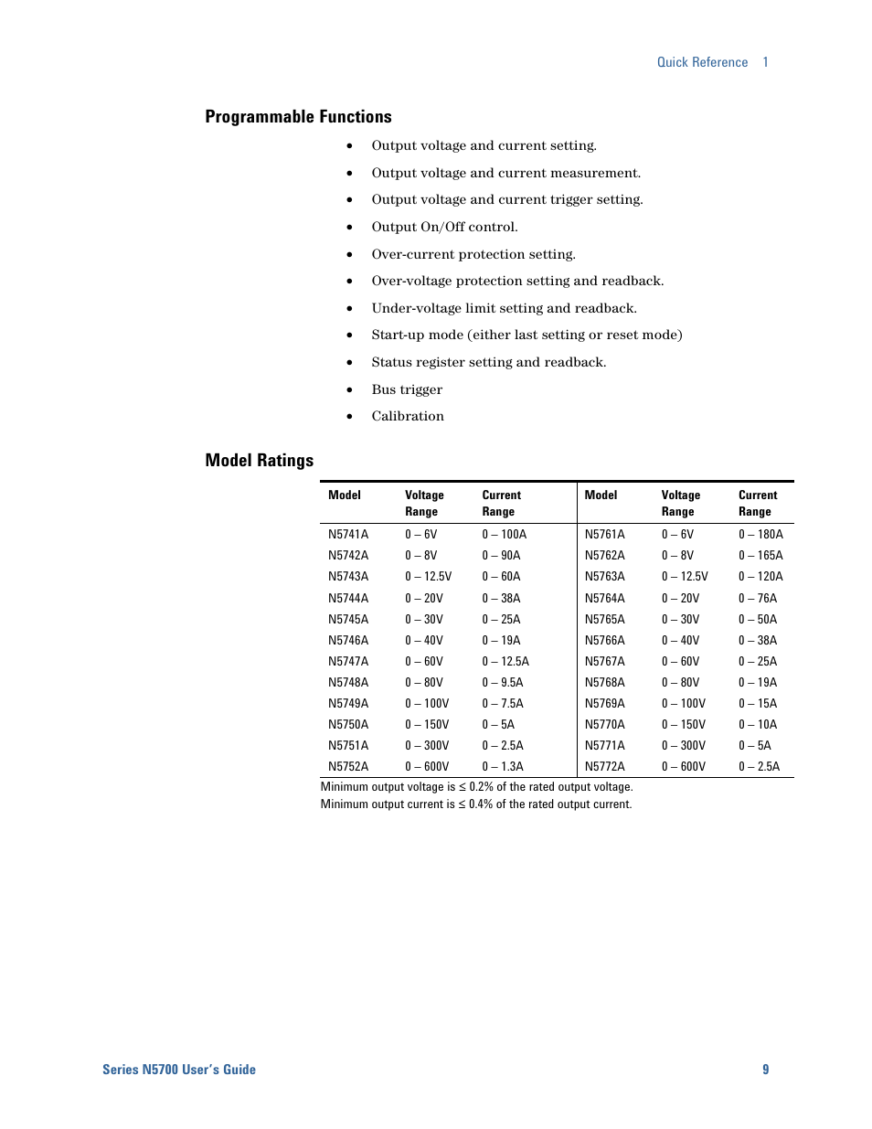 Programmable functions, Model ratings | Agilent Technologies System DC N5700 User Manual | Page 9 / 132