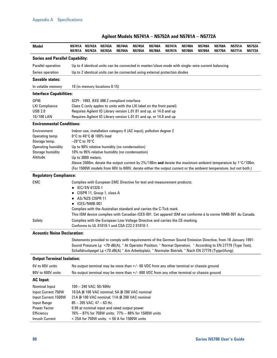 Agilent Technologies System DC N5700 User Manual | Page 90 / 132