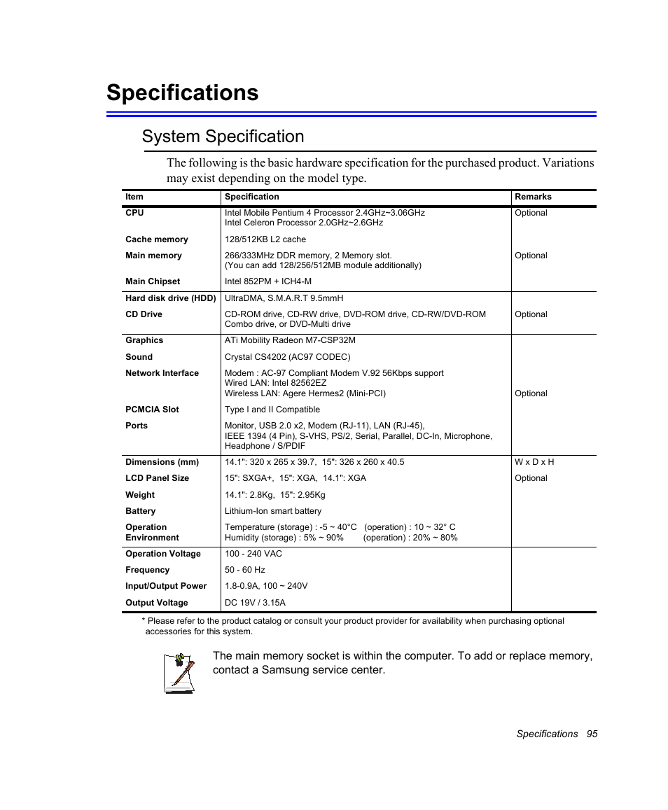 Specifications, System specification | Samsung NV30CH0Q0B User Manual | Page 108 / 119