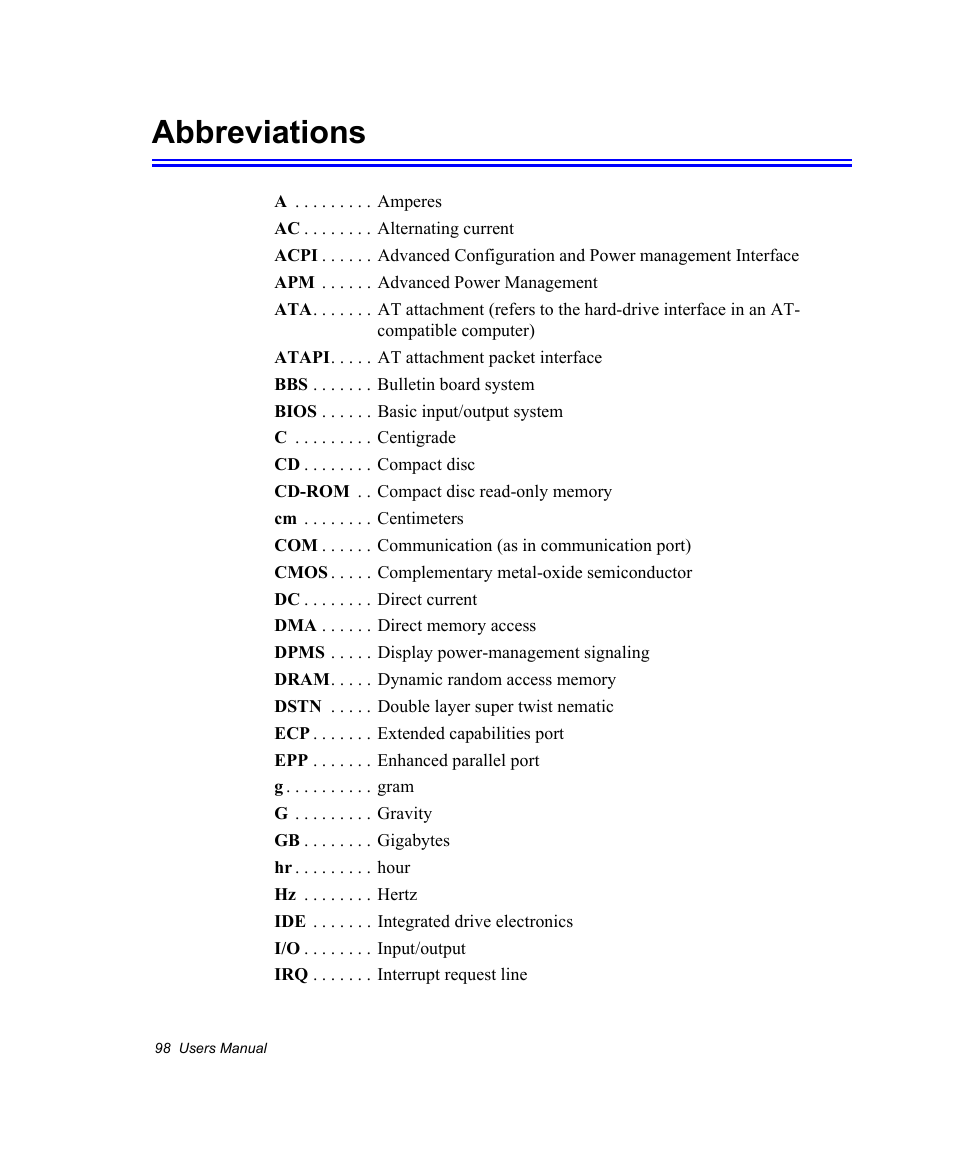 Abbreviations | Samsung NV30CH0Q0B User Manual | Page 111 / 119