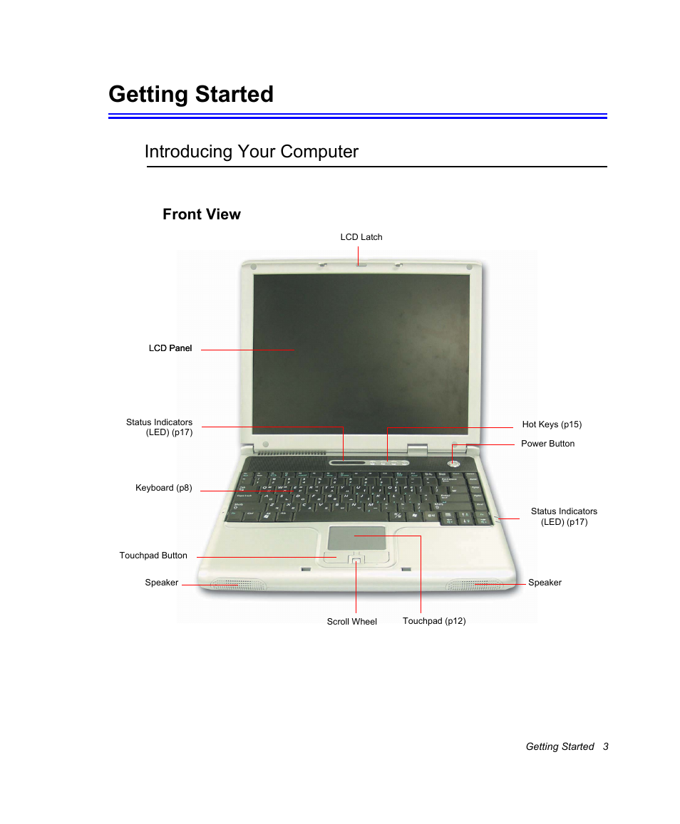 Getting started, Introducing your computer, Front view | Samsung NV30CH0Q0B User Manual | Page 16 / 119