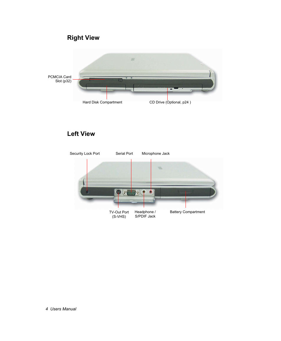 Right view, Left view, Right view left view | Samsung NV30CH0Q0B User Manual | Page 17 / 119