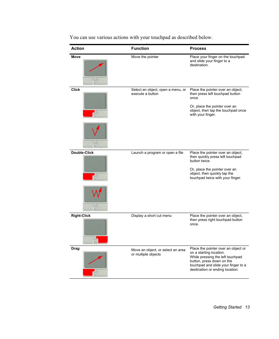 Samsung NV30CH0Q0B User Manual | Page 26 / 119