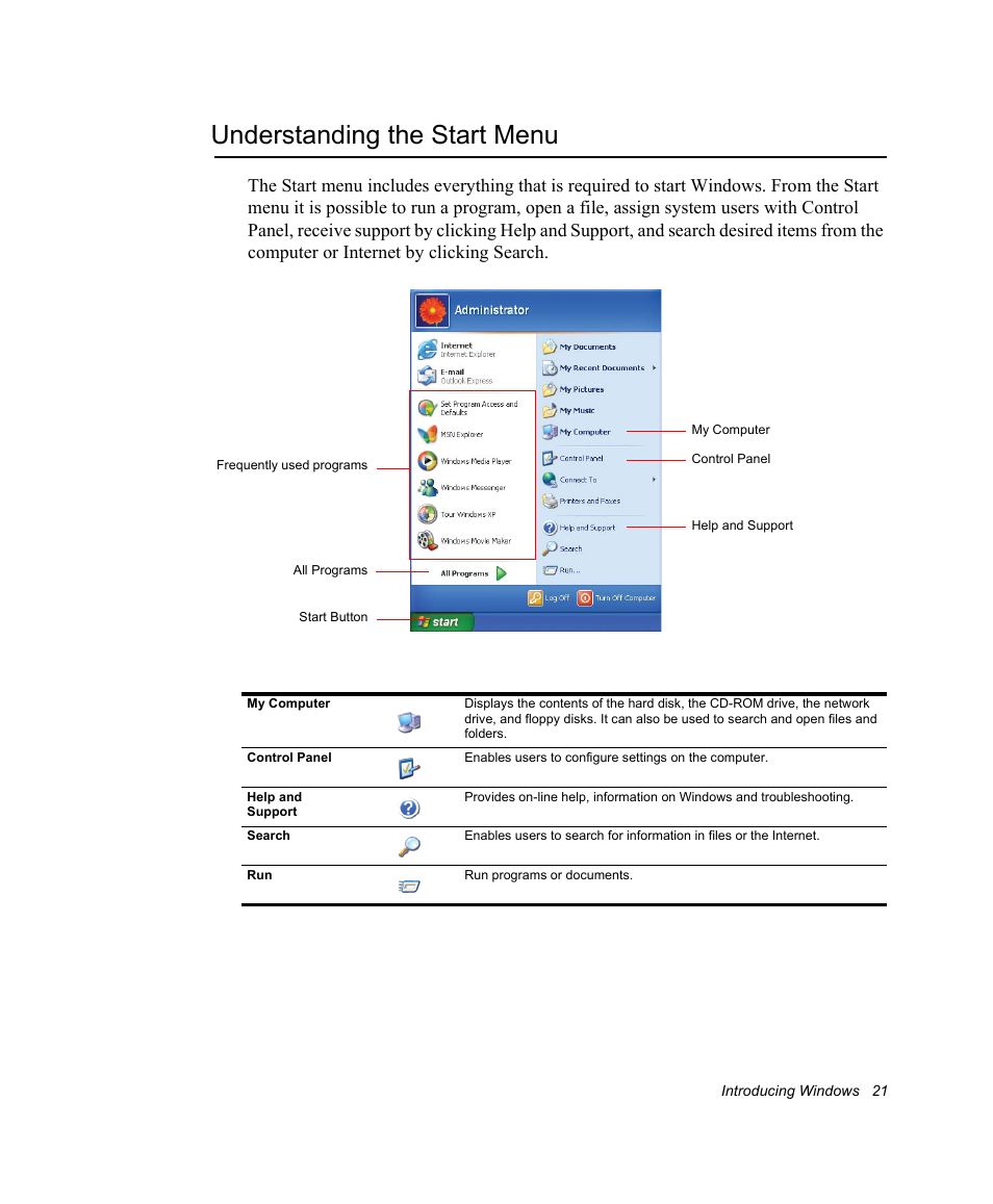 Understanding the start menu | Samsung NV30CH0Q0B User Manual | Page 34 / 119