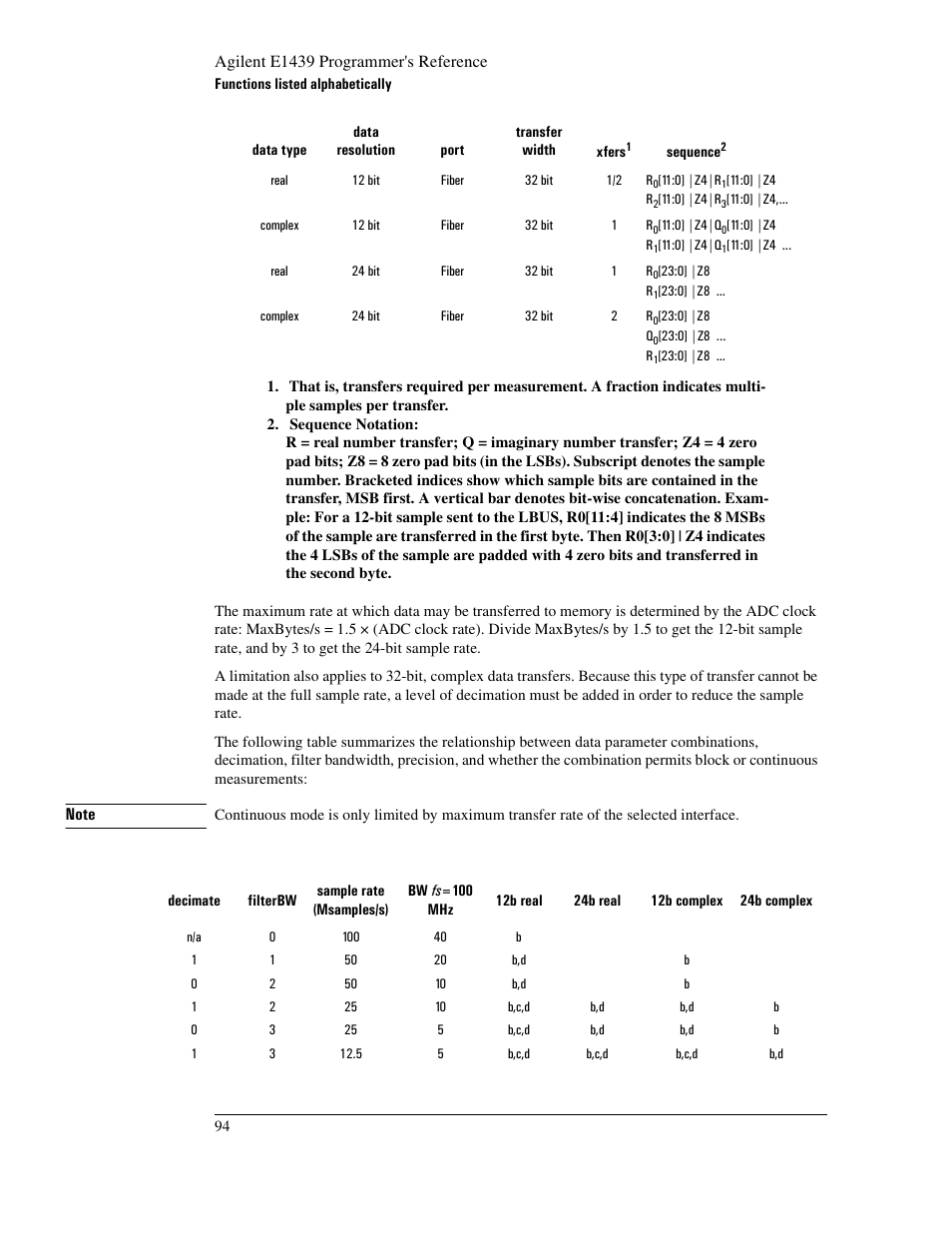 Agilent Technologies VXI E1439 User Manual | Page 104 / 246