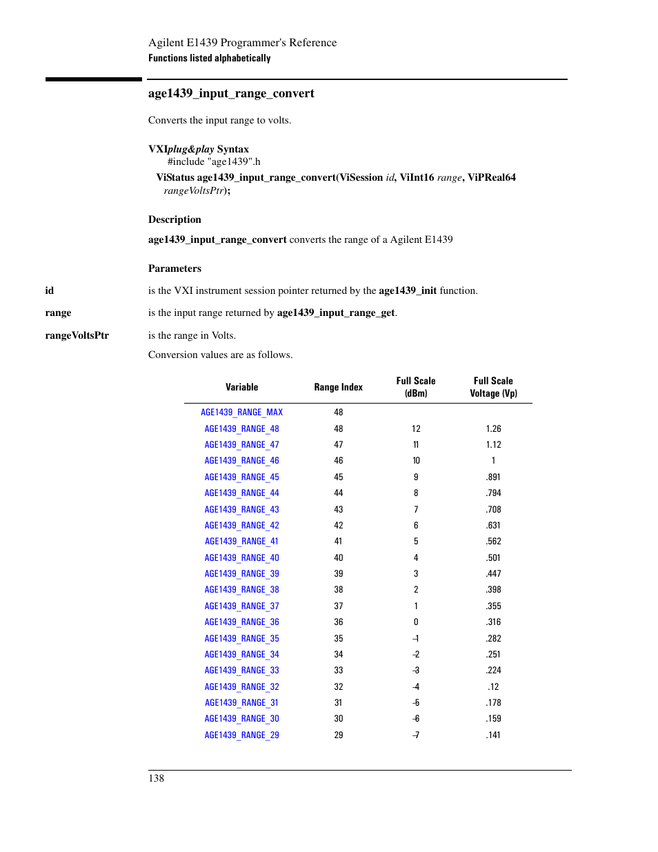 Age1439_input_range_convert, Convert | Agilent Technologies VXI E1439 User Manual | Page 148 / 246