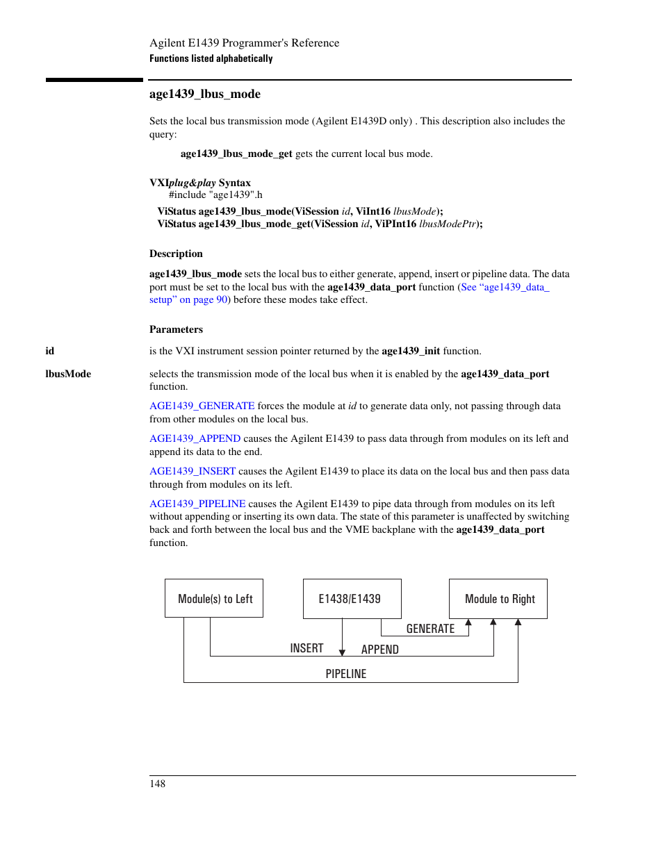 Age1439_lbus_mode, E_get | Agilent Technologies VXI E1439 User Manual | Page 158 / 246