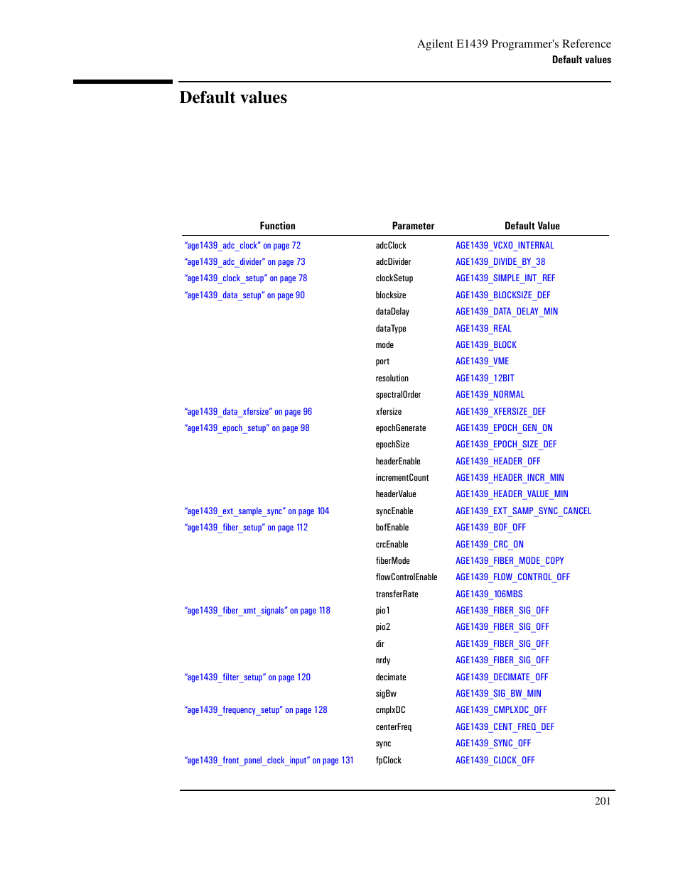 Default values | Agilent Technologies VXI E1439 User Manual | Page 211 / 246