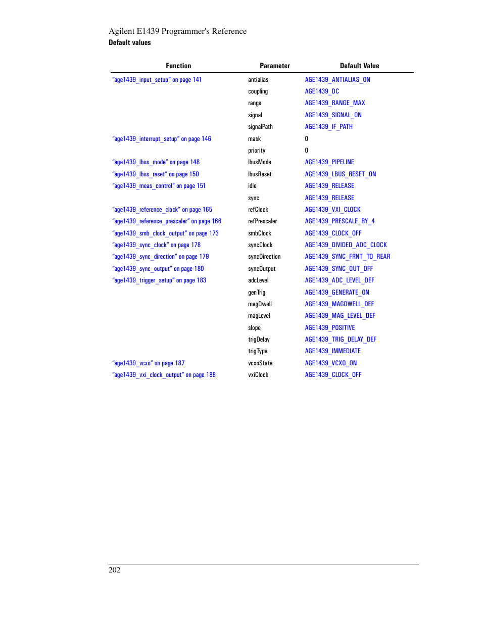 Agilent Technologies VXI E1439 User Manual | Page 212 / 246