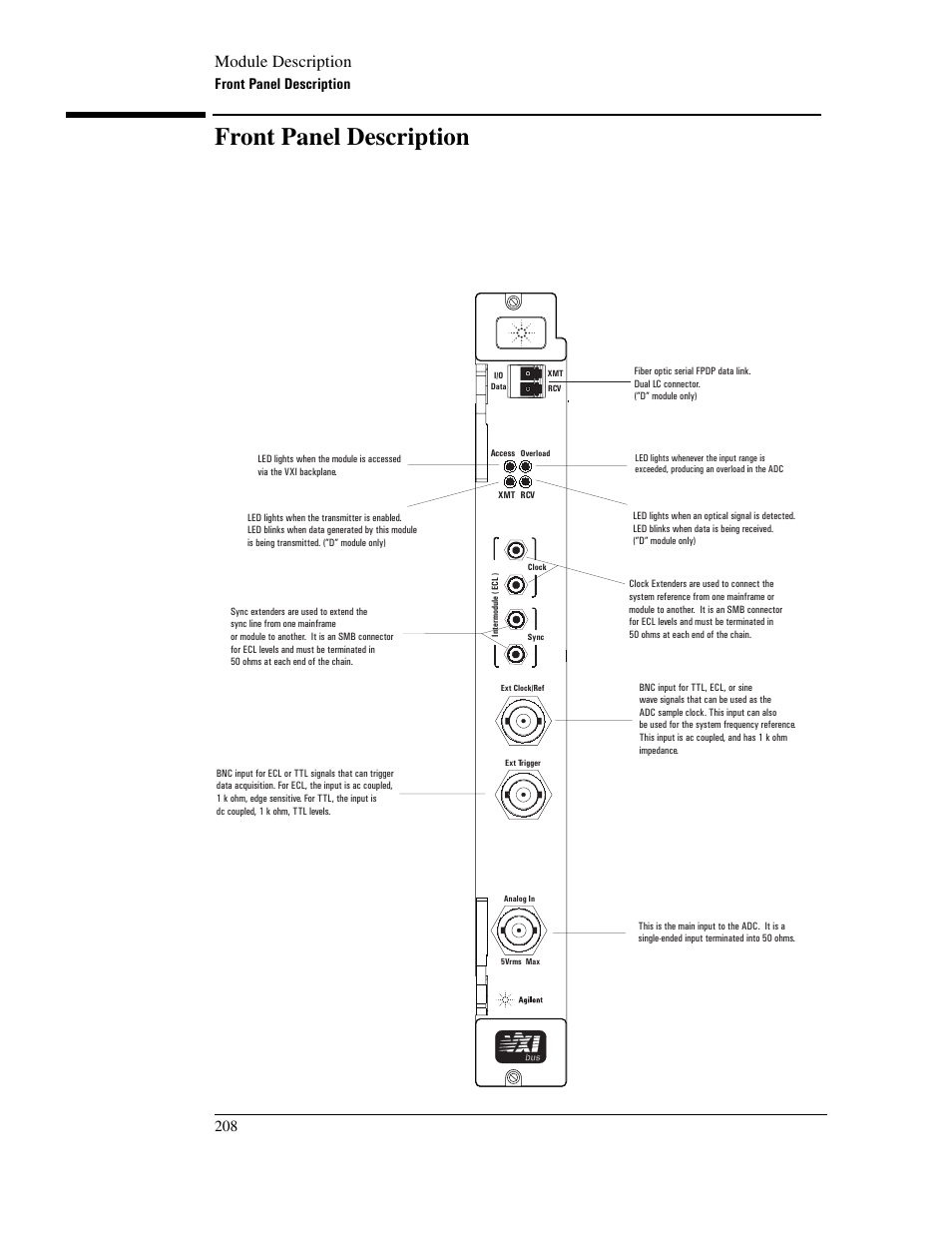 Front panel description, Module description | Agilent Technologies VXI E1439 User Manual | Page 218 / 246