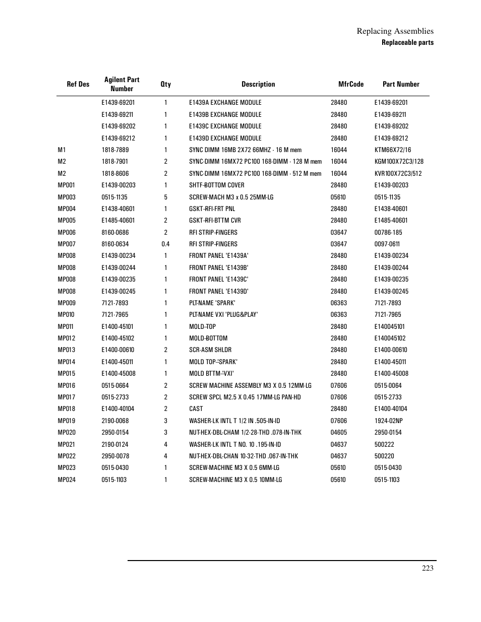 Agilent Technologies VXI E1439 User Manual | Page 233 / 246