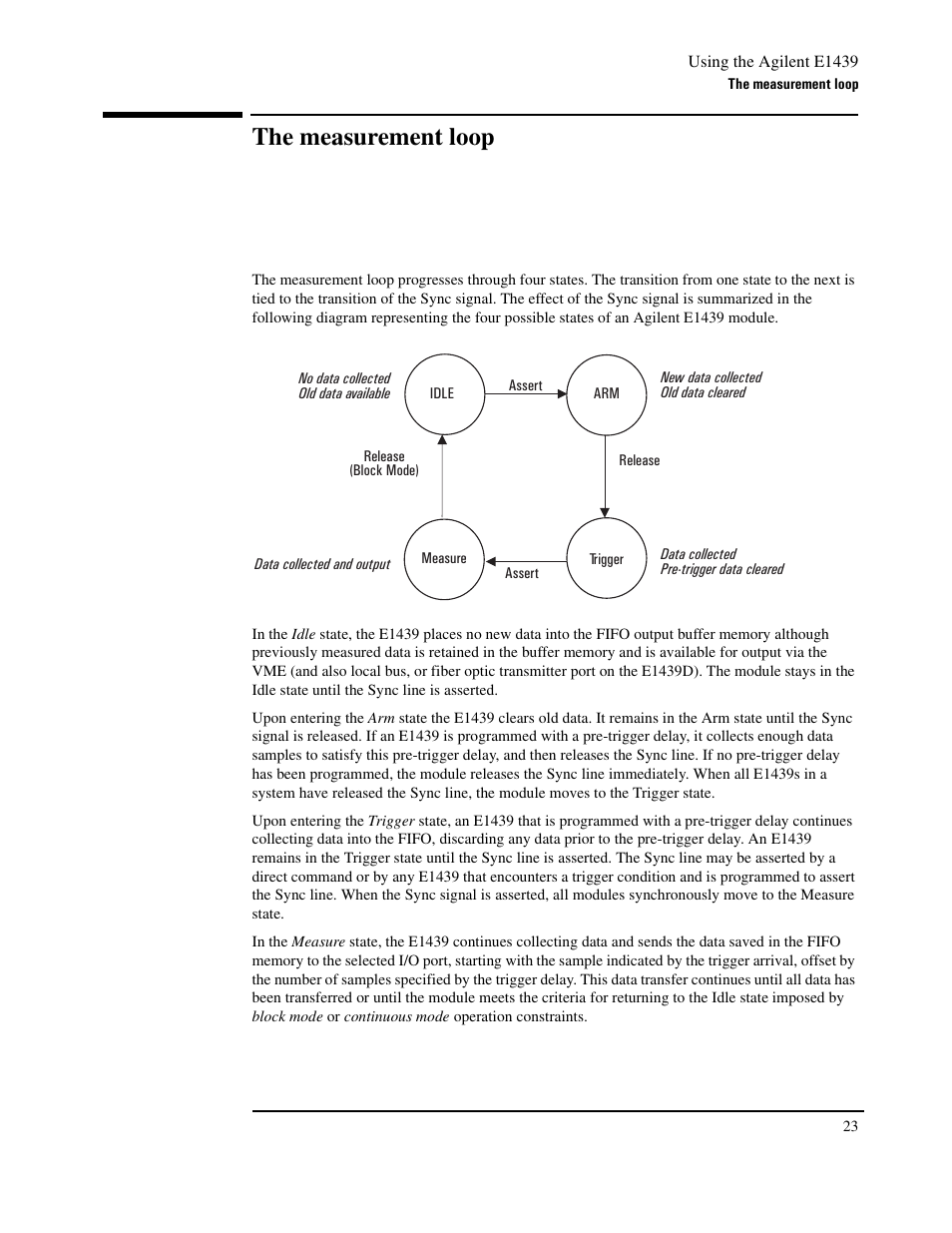 The measurement loop | Agilent Technologies VXI E1439 User Manual | Page 33 / 246