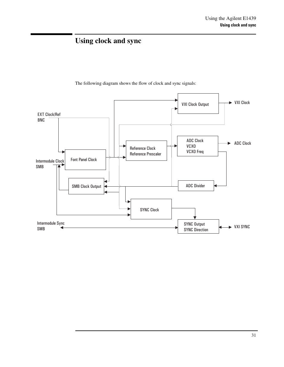 Using clock and sync | Agilent Technologies VXI E1439 User Manual | Page 41 / 246