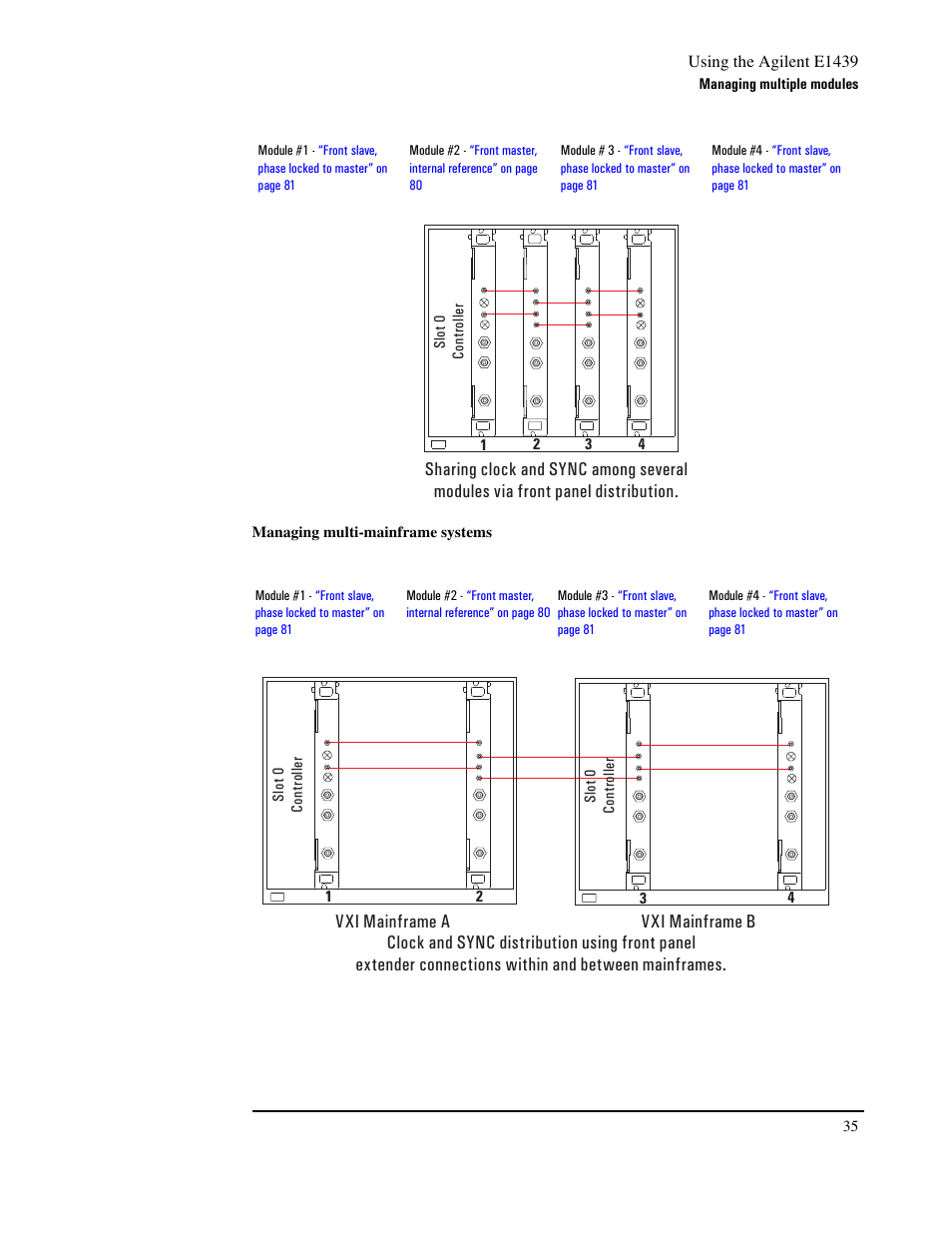 Agilent Technologies VXI E1439 User Manual | Page 45 / 246